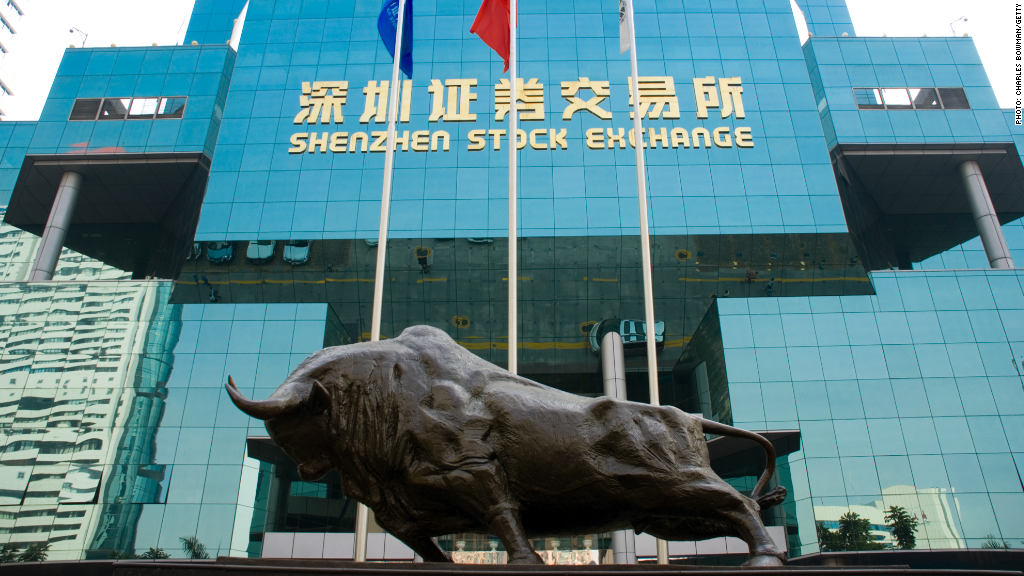 DAILY MARKET REPORT