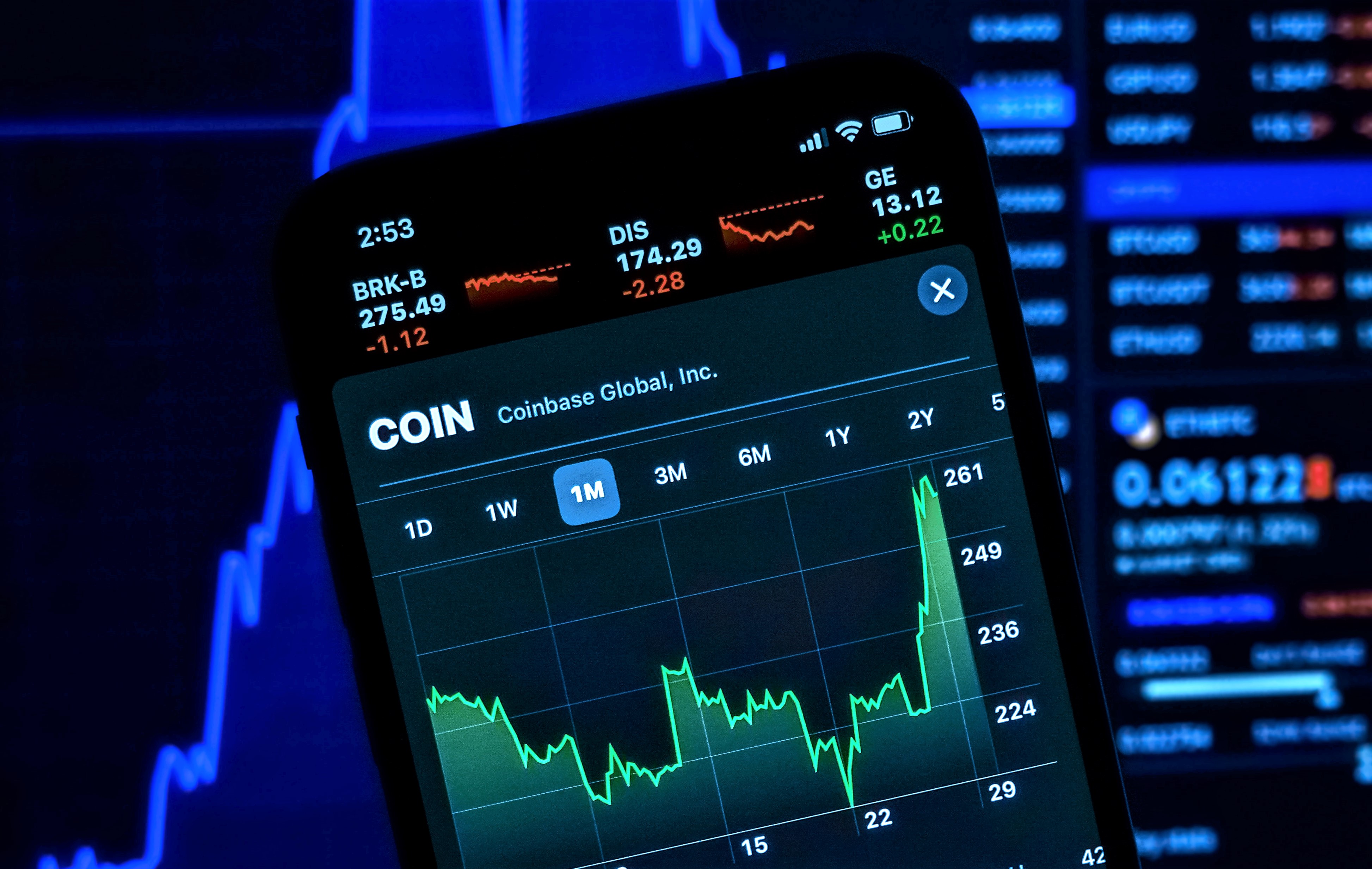Stock to watch this week: $COIN