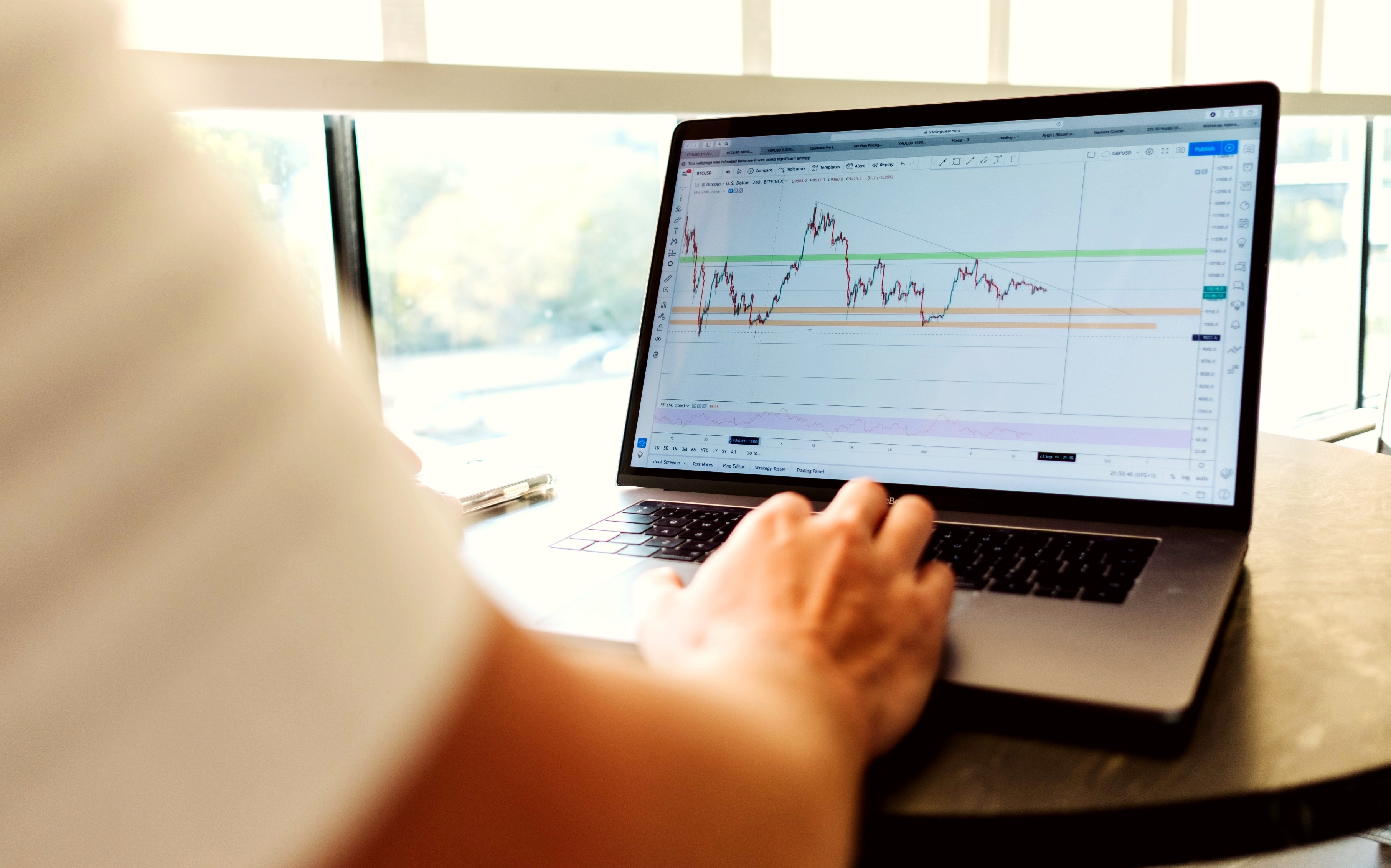 Weekly analysis: Gold, USD, EURUSD and Dow Jones