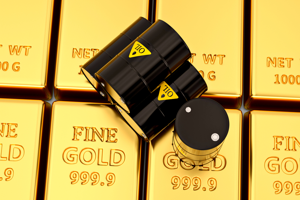 Gold and Oil prices looking for further direction